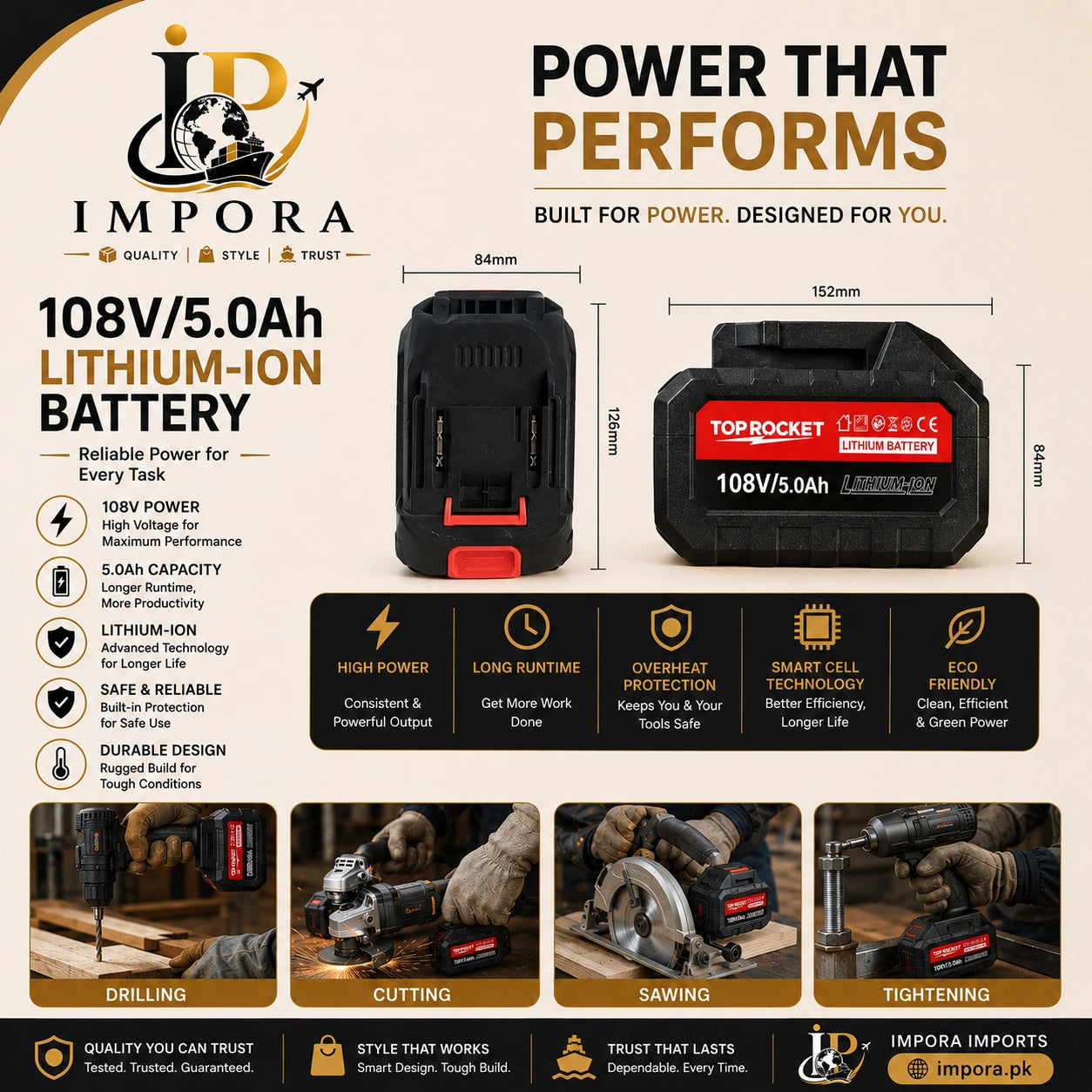 Powerful Lithium ion Battery 105v/5A!