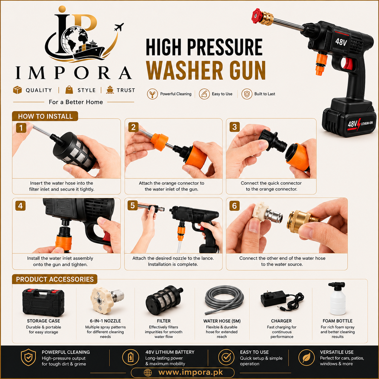 Universal High Pressure Washer Gun | Home, Car & Solar Wash!
